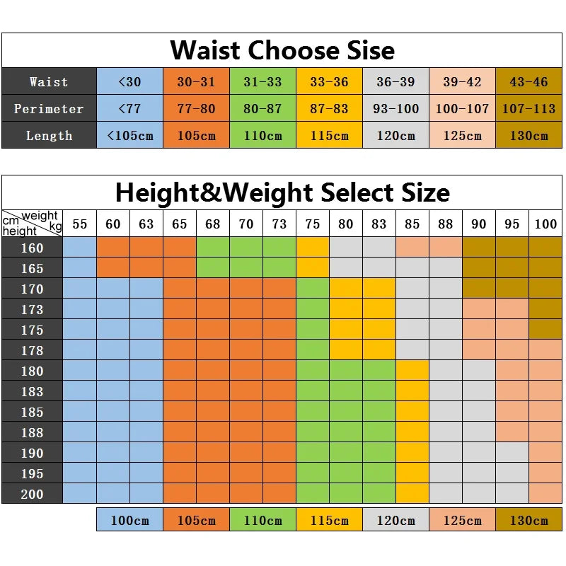 Guide des longueurs de ceinture homme